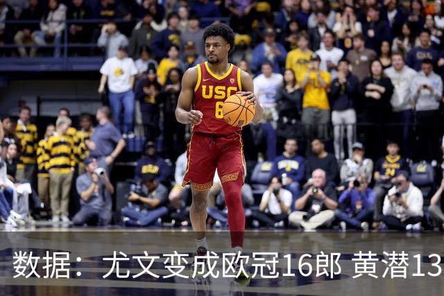 数据：尤文变成欧冠16郎 黄潜13年来首进欧冠8强